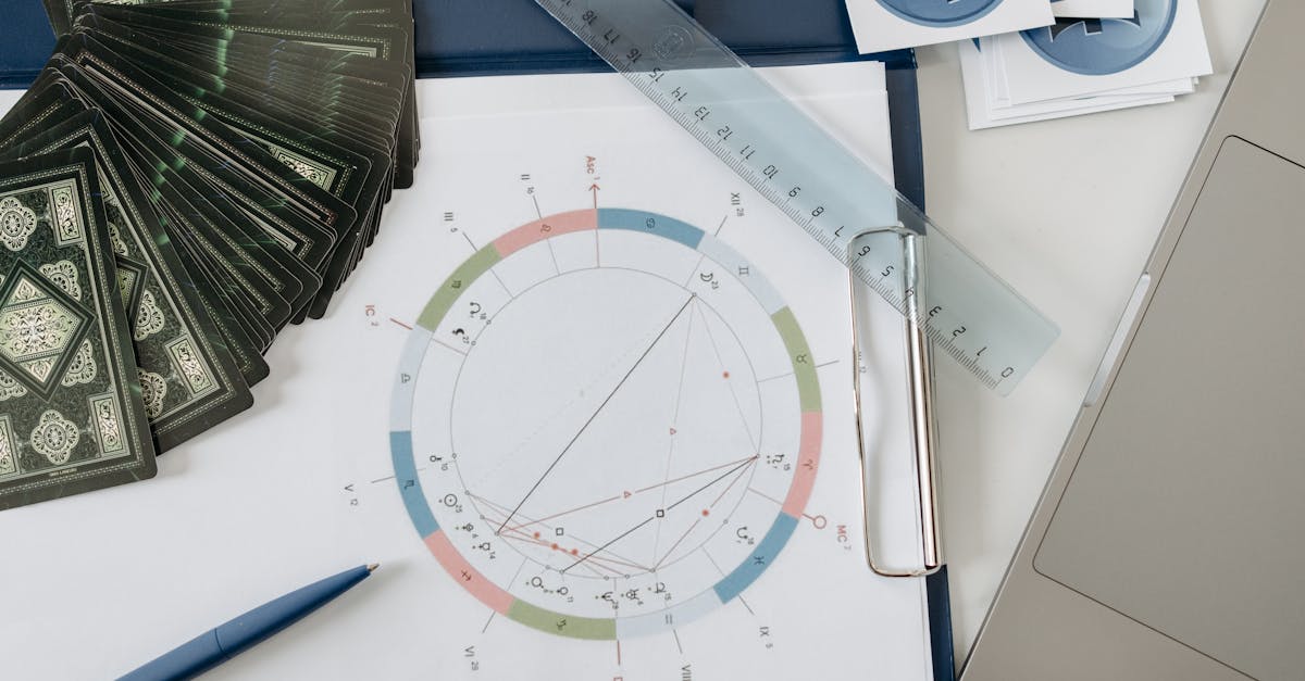 découvrez quels sont les signes astrologiques considérés comme les plus faibles et ce que cela signifie pour leur personnalité et leurs relations.